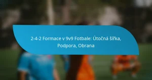 2-4-2 Formace v 9v9 Fotbale: Útočná šířka, Podpora, Obrana